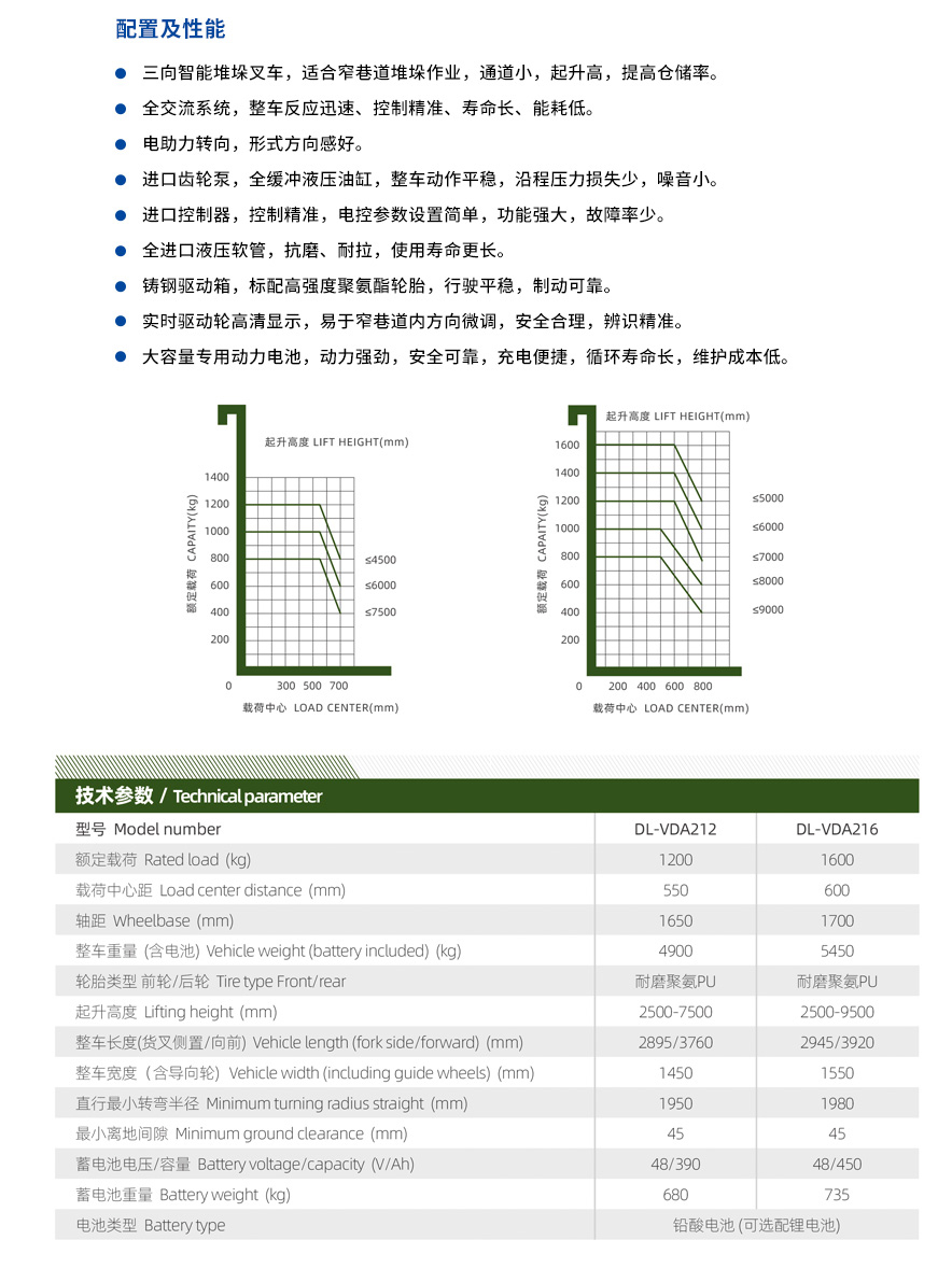 人下行三向智能堆垛車.jpg